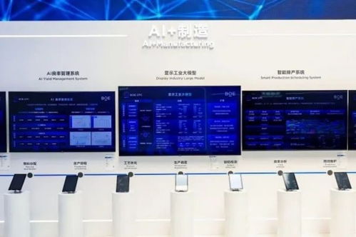 boe 京東方 2025年首場技術(shù)策源地論壇舉辦 共創(chuàng)產(chǎn)業(yè)高質(zhì)升維發(fā)展