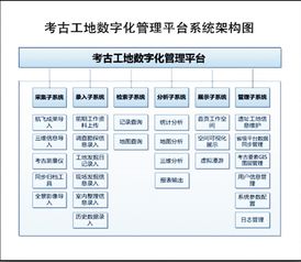 首屆全國十佳文博技術產品及服務推介活動獲獎名單匯總